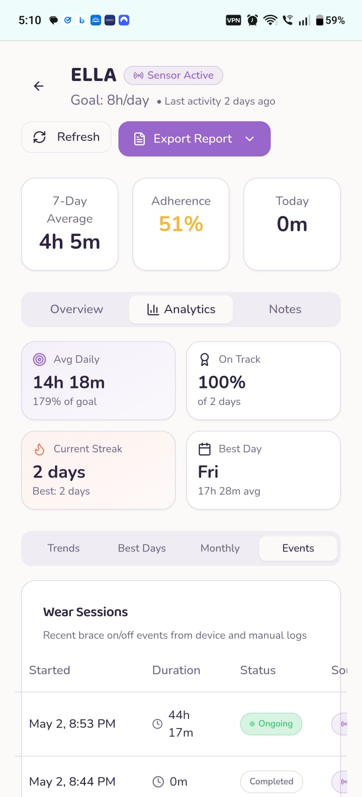OrthoLuma patient app - Ella's daily wear-time detail