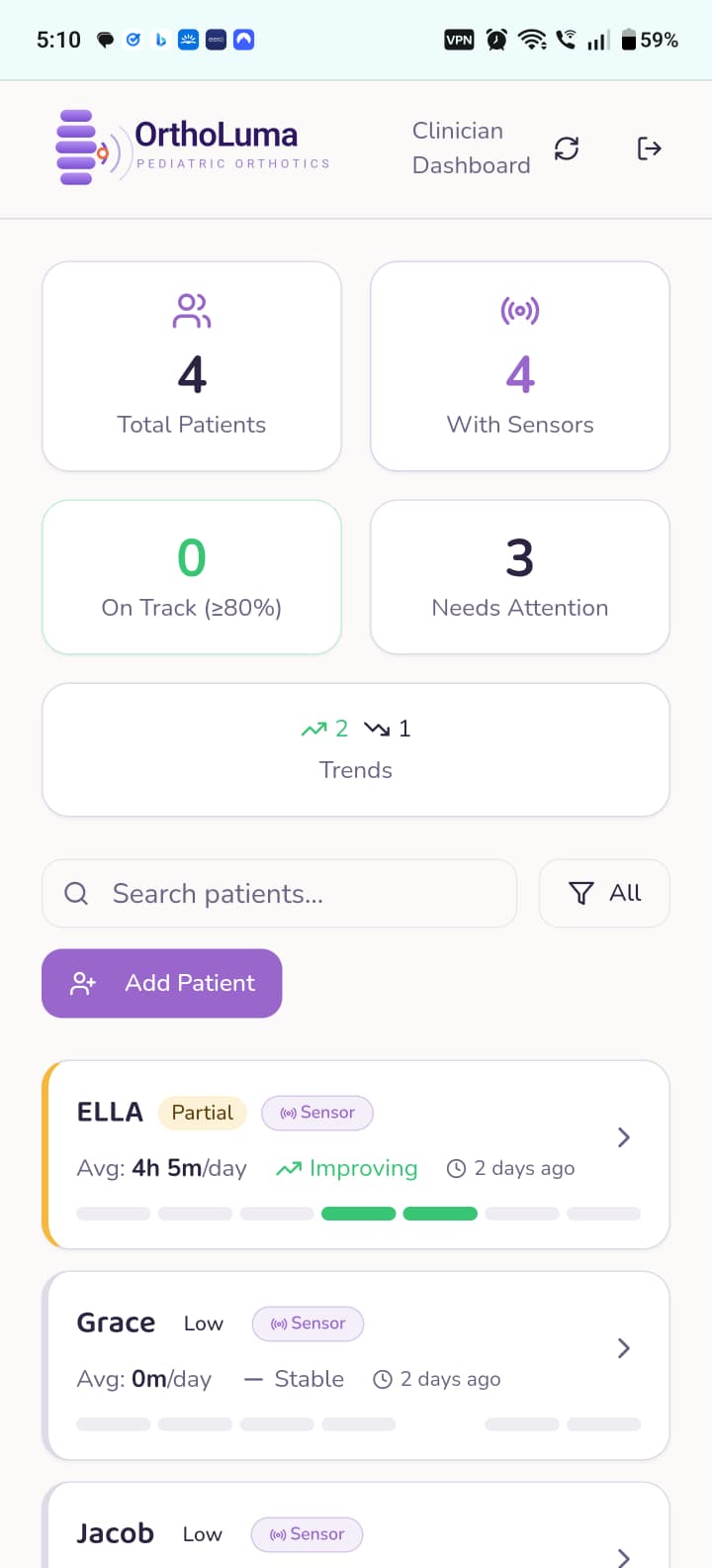 OrthoLuma clinician console - patient adherence dashboard